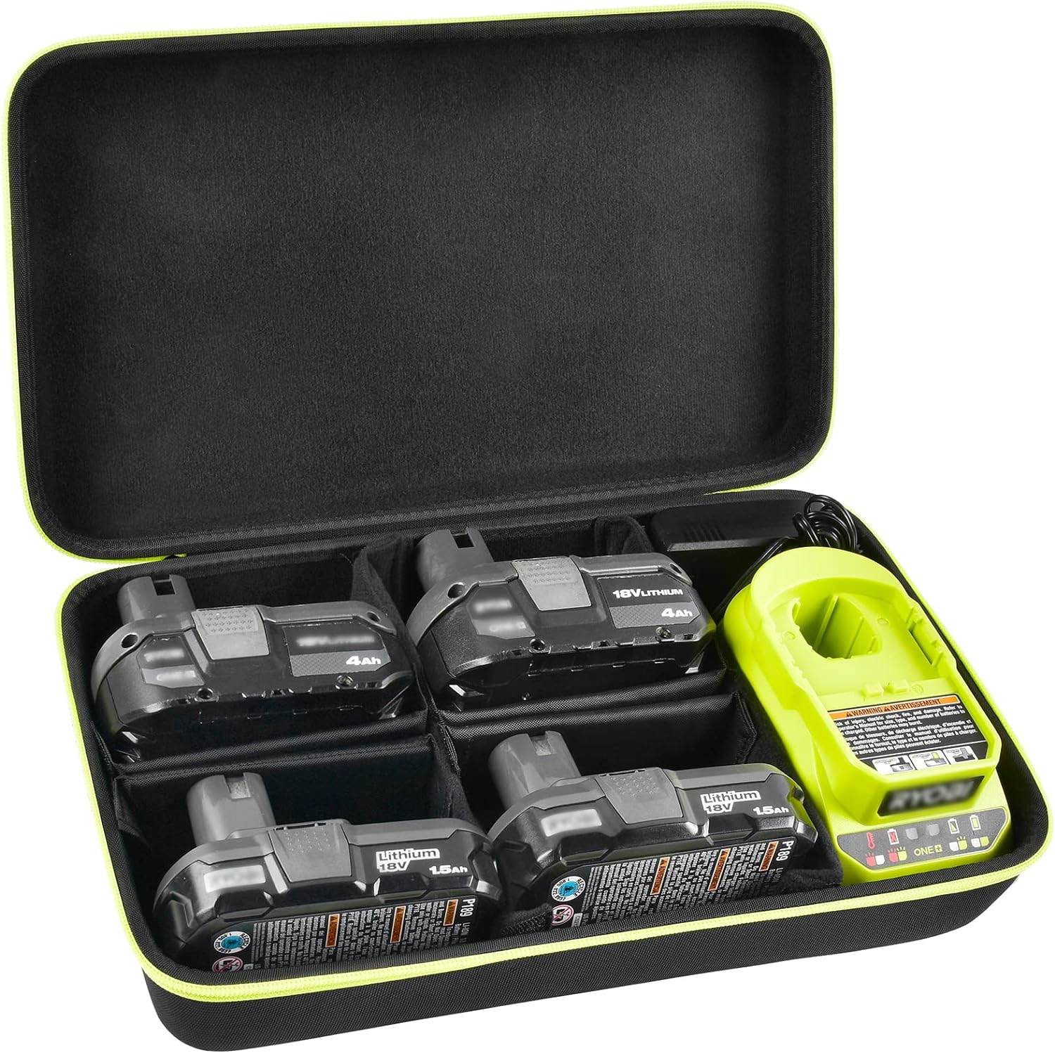 Dryer Car Blower - Funda Compatible con Batería Compacta Ryobi